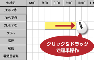 食事会場がすぐに手配できる