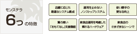 MONSTERA シャトルシリーズ モンステラ