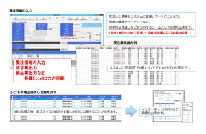 ITを活用した業務