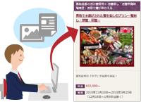 スピーディーな情報配信!プランの変更・追加もらくらく