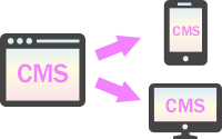 PCサイトもスマートフォンサイトも一元管理が出来る