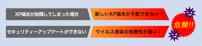 XPが終了してしまうとどうなるの